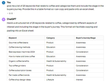 25 keywords relating to coffee categorized by ChatGPT
