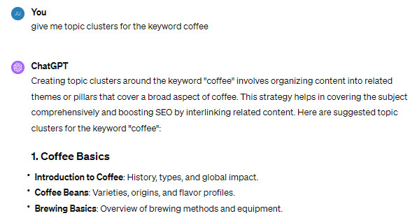 Topic clusters for the keyword coffee written by ChatGPT
